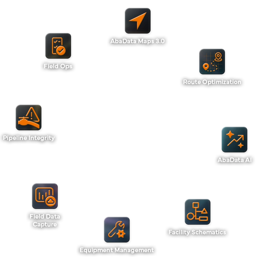 AbaData All-In-One Rings New Scaled Software showing the software icons in squarcles for all AbaData software, including AbaData Maps 3.0, Route Optimization, AbaData AI, Facility Schematics, Equipment Management, Field Data Capture, Pipeline Integrity, and Field Ops.