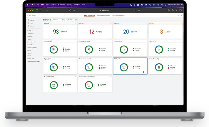 A preview of AbaData's powerful real-time analytics and reporting dashboard on a laptop device.