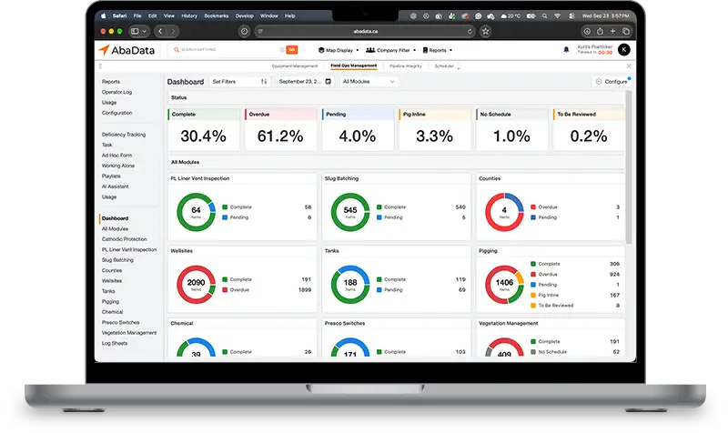 A preview of AbaData's powerful real-time analytics and reporting dashboard on a laptop device.