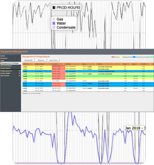 AbaData Pressure Equipment Management Asset Management Simplified